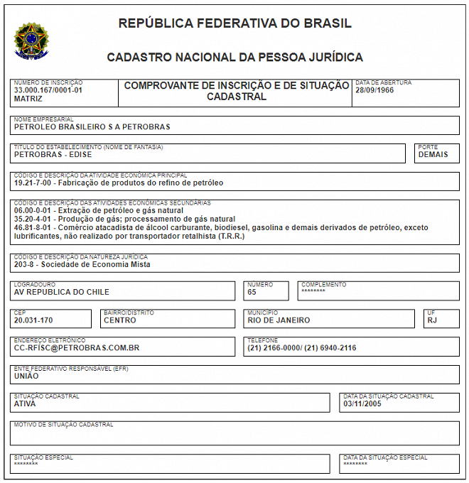 Cartão CNPJ veja o que é como emitir ver e imprimir o documento