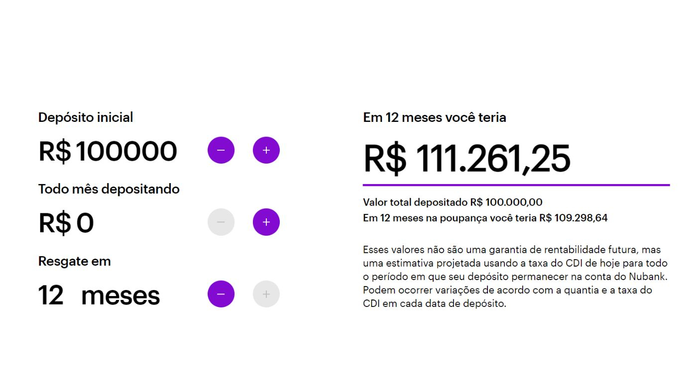 Quanto rende 100 mil no Nubank por mês?