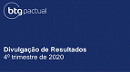 BTG Pactual (BPAC11) registra forte balanço no 4T20 com lucro de R$ 1,25 bilhão